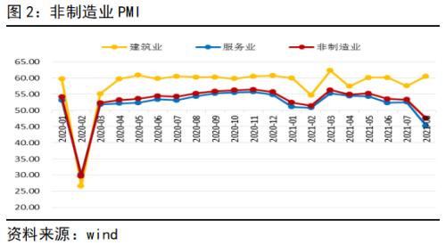 2025年广东经济新策：消费提振、制造业升级、外资外贸稳中求进