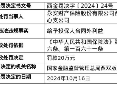 永安财险铜川支公司赔付拖延被罚8万，服务效率受质疑