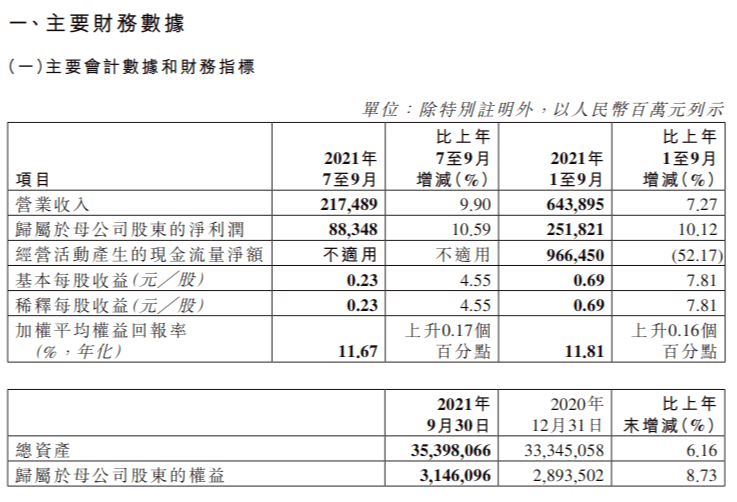 中国银行2025年1月23日慷慨派息：每10股1.208元现金股利