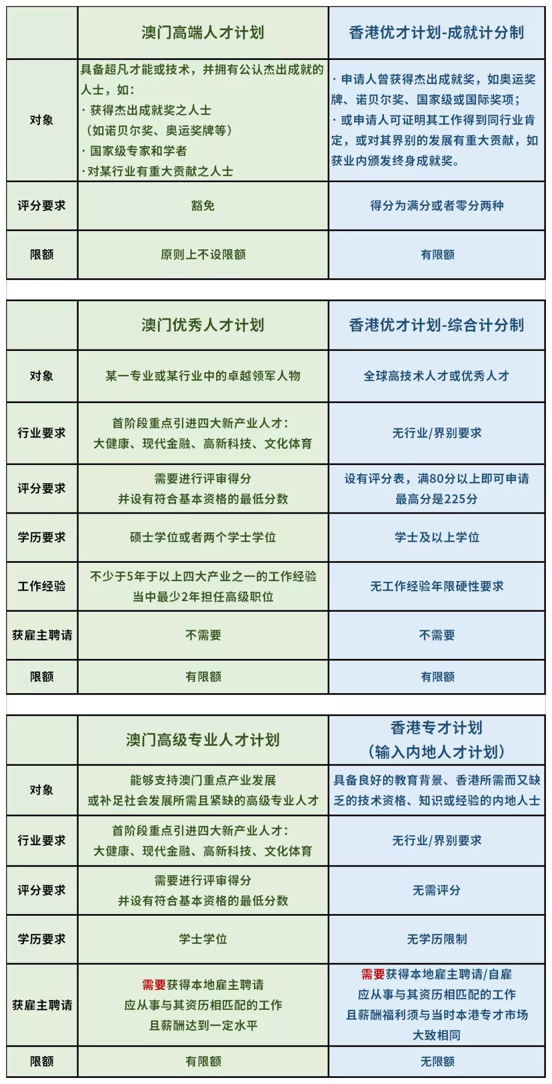 新澳门六2004开奖记录-精选解释解析落实