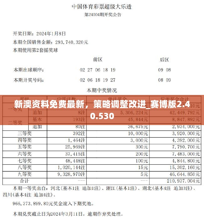 新澳精选资料免费提供-精选解释解析落实