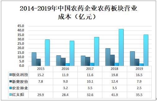 新闻 第51页