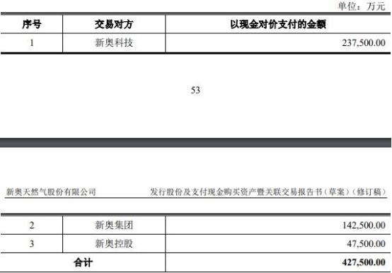 2024新奥历史开奖记录香港-精选解释解析落实