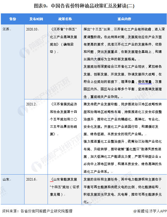 新闻 第10页