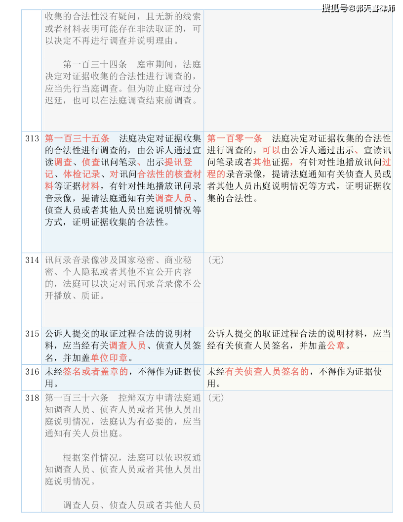 澳门三肖三码精准100%-词语释义解释落实