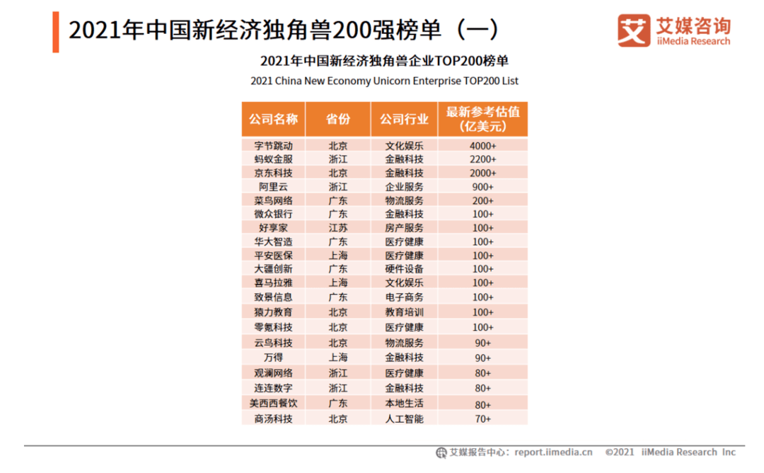 新闻 第5页