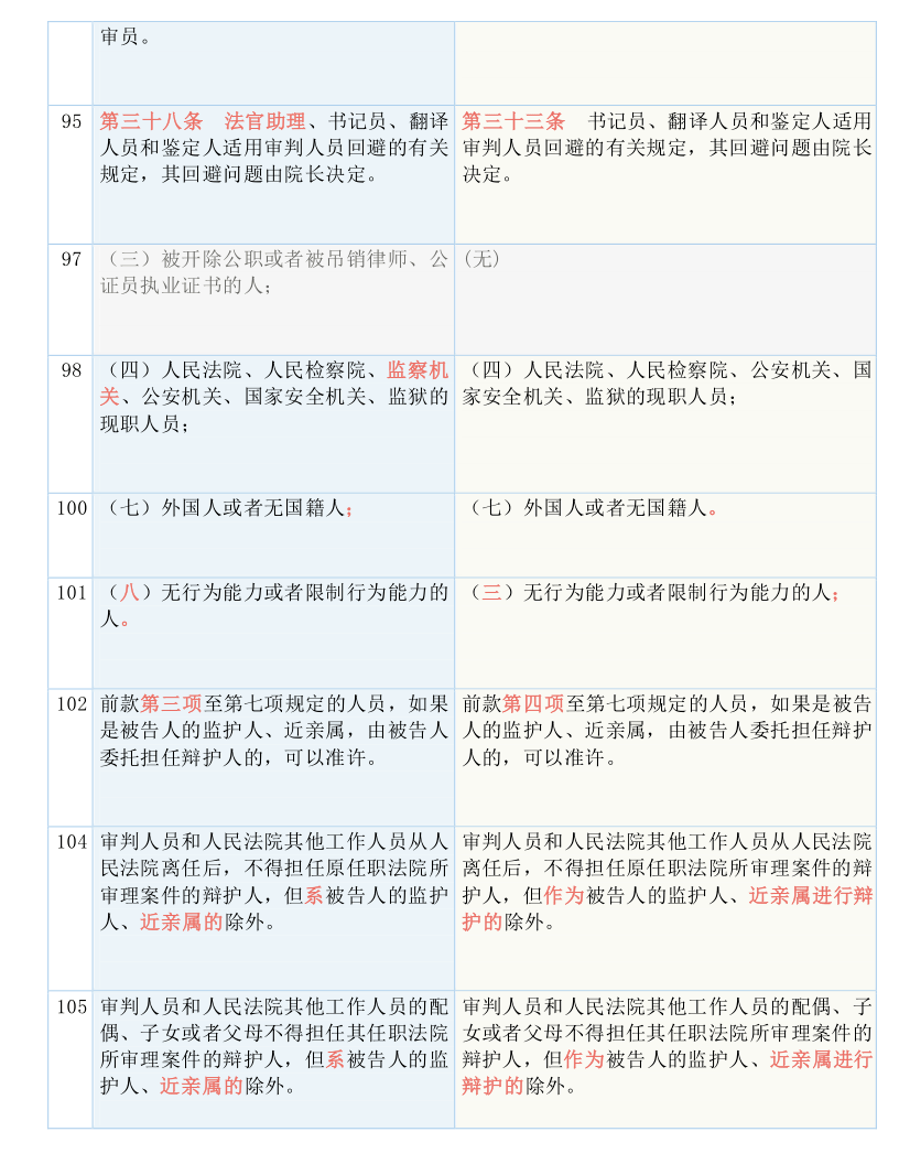 2024年澳门管家婆三肖100%-词语释义解释落实