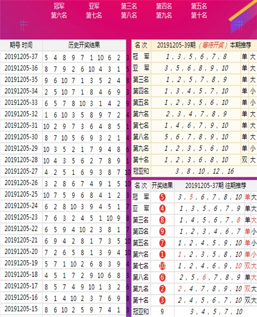 新澳门王中王100%期期中-精选解释解析落实